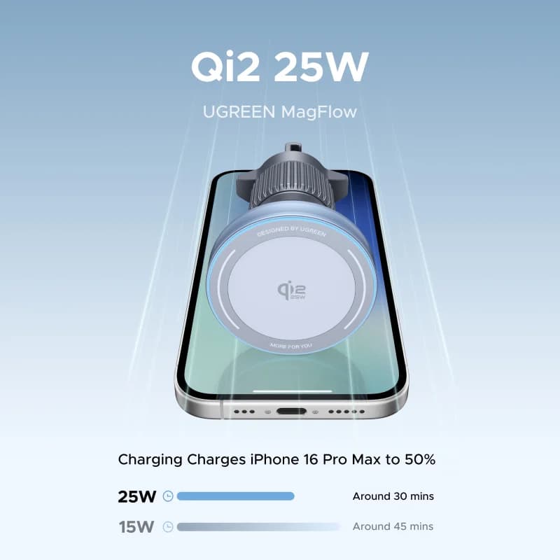 Qi2.2 マグネット式ワイヤレスカーチャージャー、25W