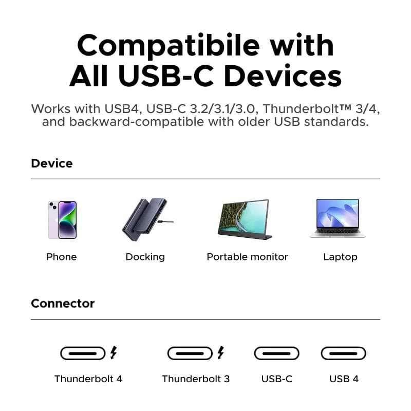 240W USB4 USB-C to USB-C ケーブル