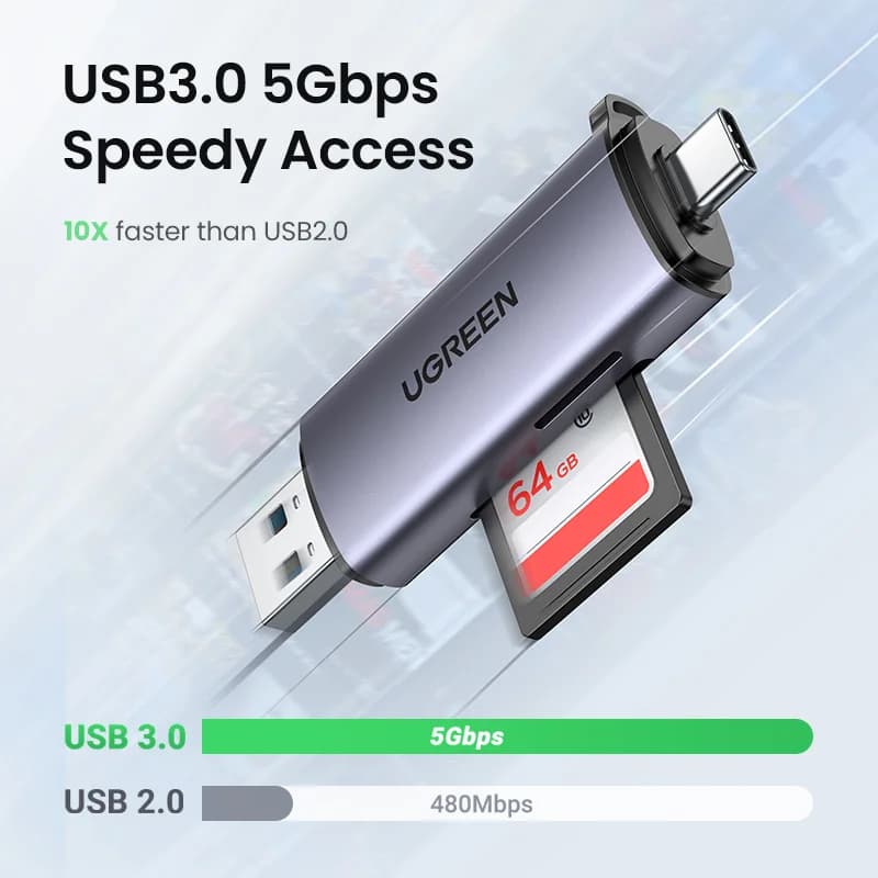 USB 3.0 & USB-C SD/MicroSD カードリーダー