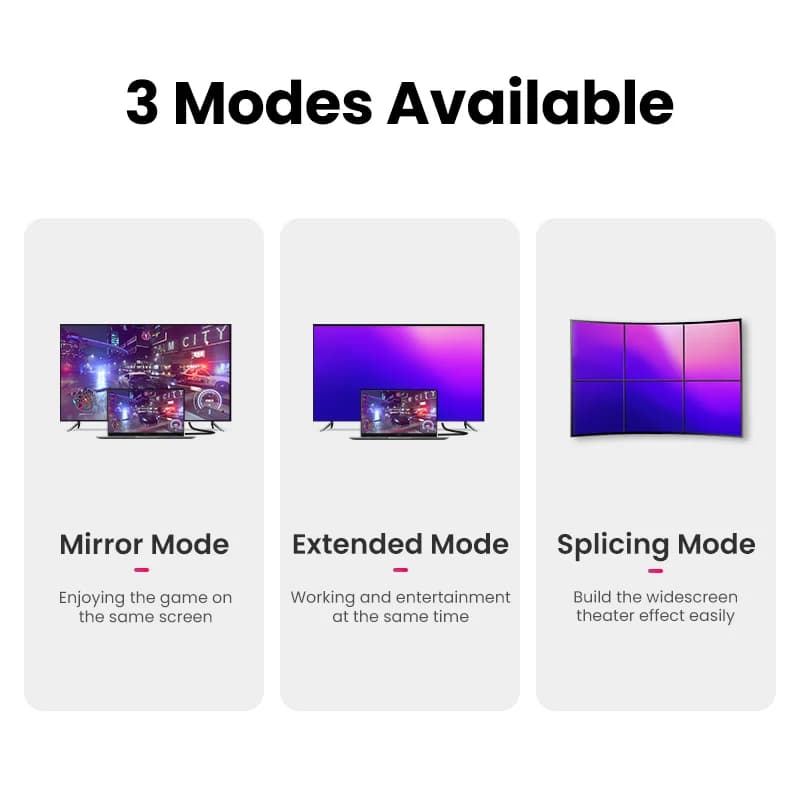 DisplayPort 1.4ケーブル 8K/60Hz 32.4Gbps