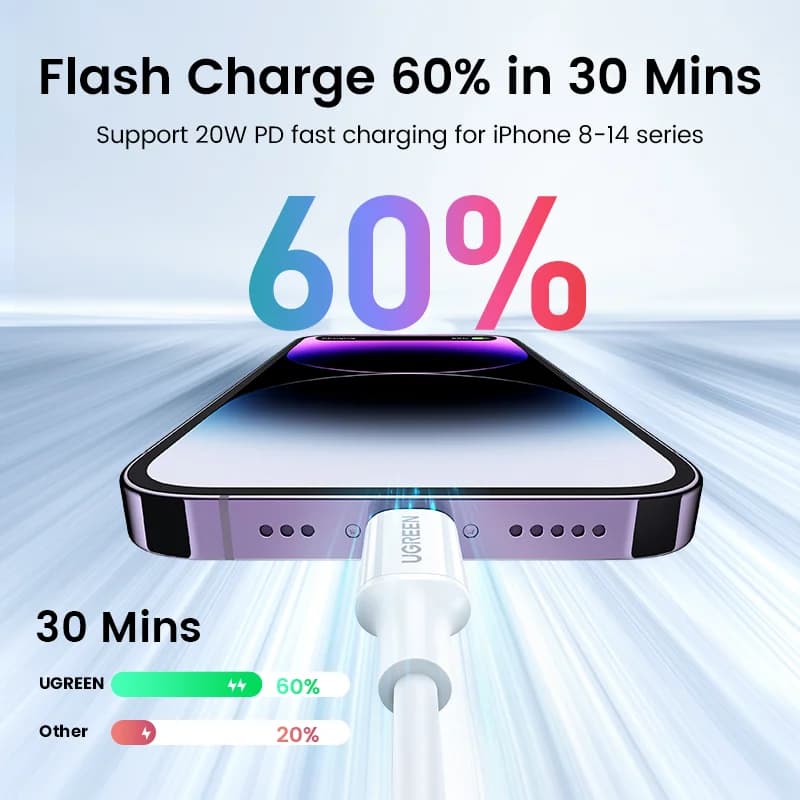 MFi認証 USB-C to Lightning ケーブル 2本セット