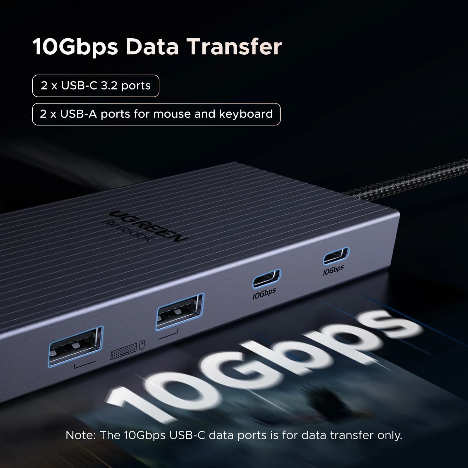 USB-C ハブ デュアル HDMI & RJ45 搭載