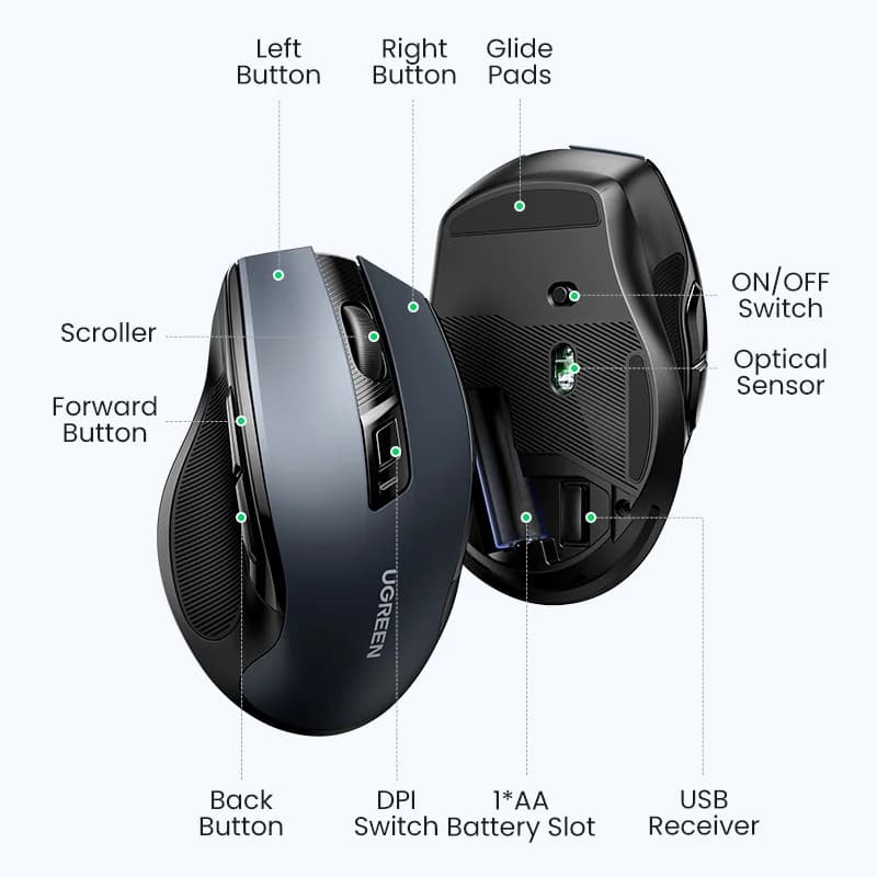 エルゴノミクス ワイヤレスマウス Bluetooth 4000 DPI