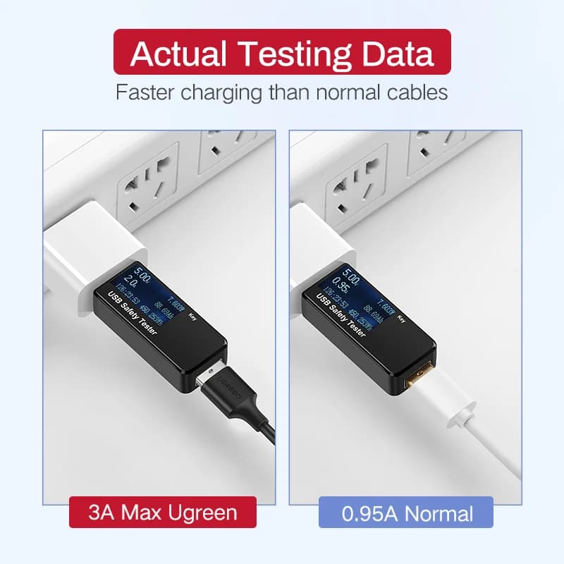Micro-USB 急速充電・データ通信ケーブル