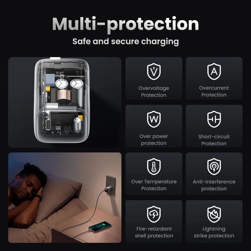 30W GaN高速充電器 バンドル（1m USB-Cケーブル付き）