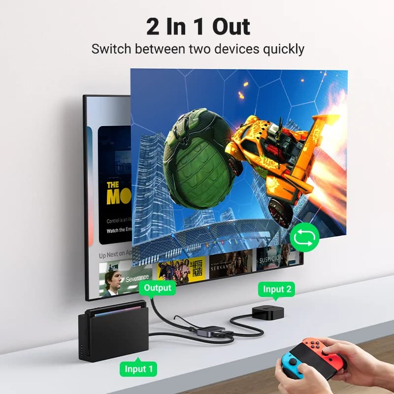 8K 60Hz HDMI 2.1 スプリッター/スイッチャー