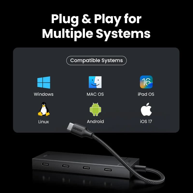 USB-Cハブ 4ポート 10Gbps Type-Cアダプター