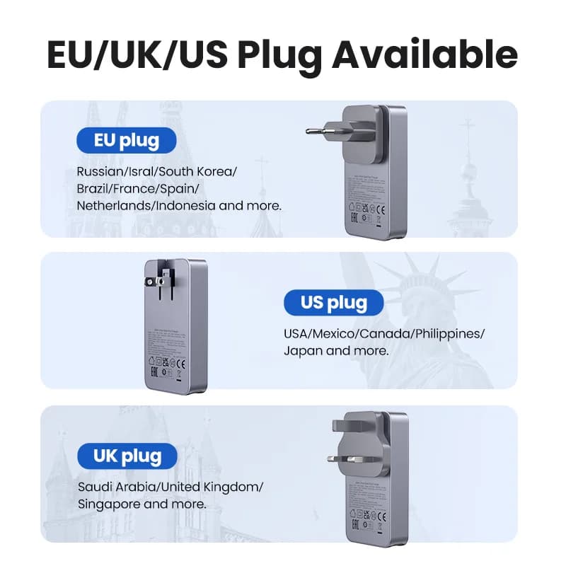 65W GaN USB-C充電器 Quick Charge 4.0対応