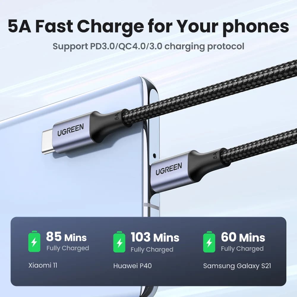 USB-C to USB-C ケーブル, 100W PD, 5A
