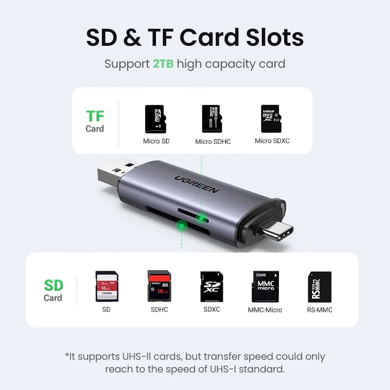 USB 3.0 & USB-C SD/MicroSD カードリーダー
