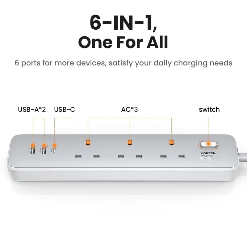 UKプラグ付き 30W デスクトップ充電タップ
