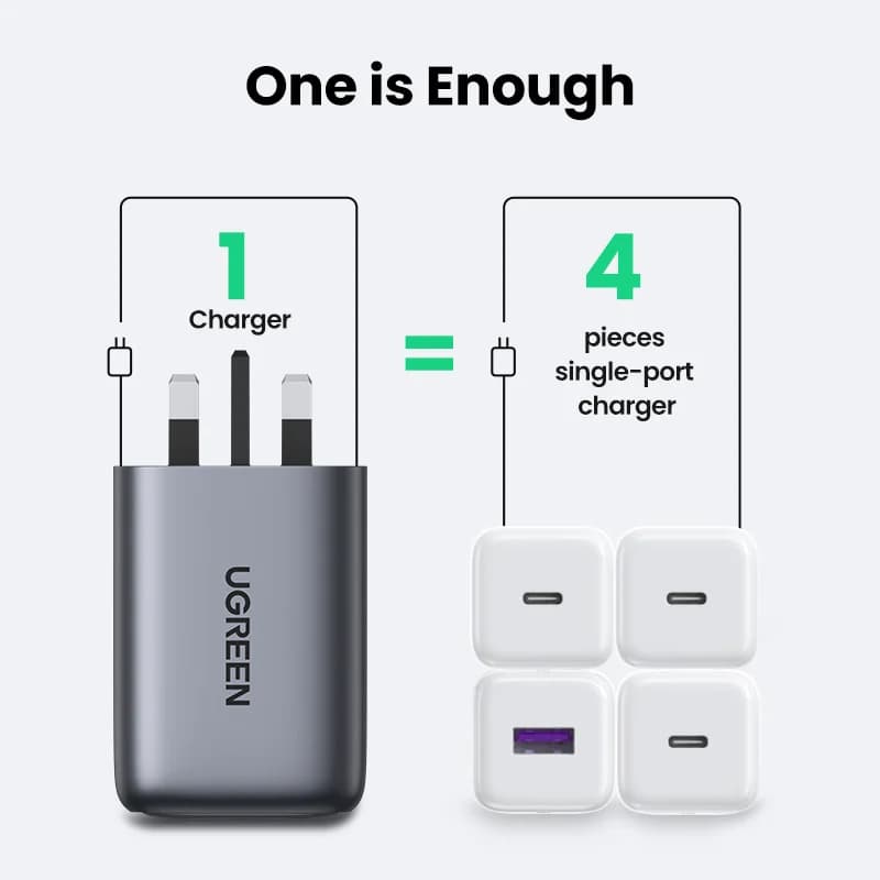100W GaN USB-C高速充電器 UKプラグ