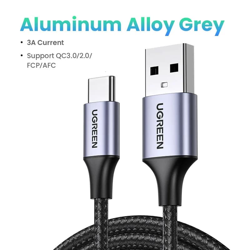 USB-Cケーブル 2本セット 3A対応 0.25-3m