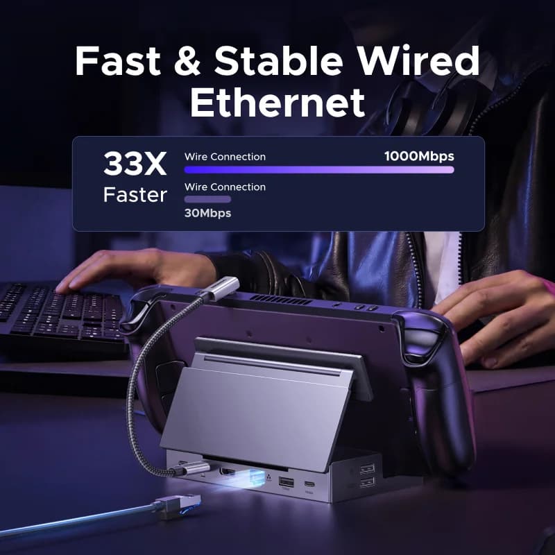 USB-C ドッキングステーション 4K 120Hz 10Gbps PD 100W