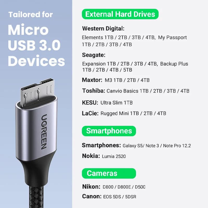 USB 3.0 Micro-B 高速充電 データケーブル