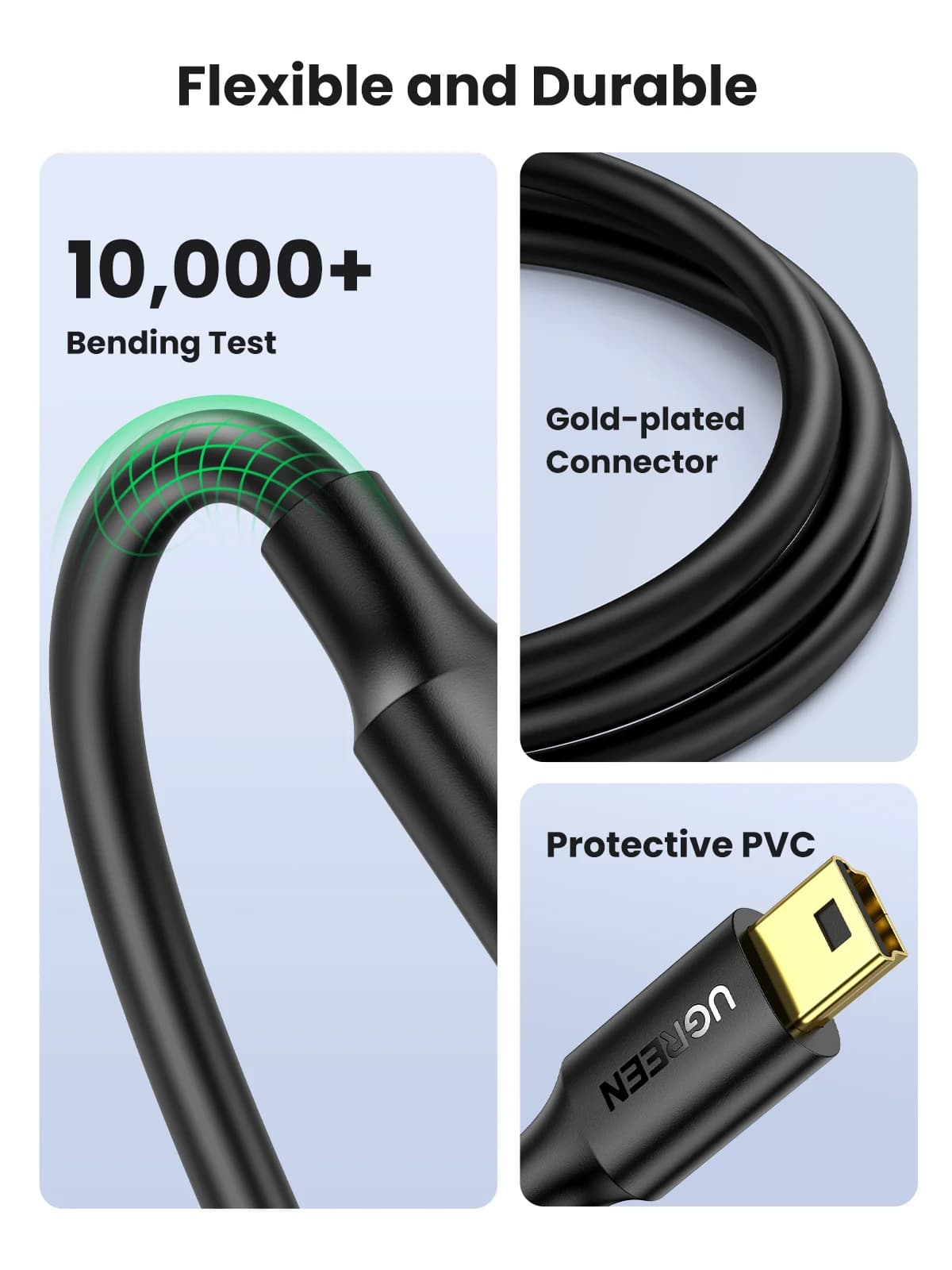 ミニUSB to USB データ転送・充電ケーブル