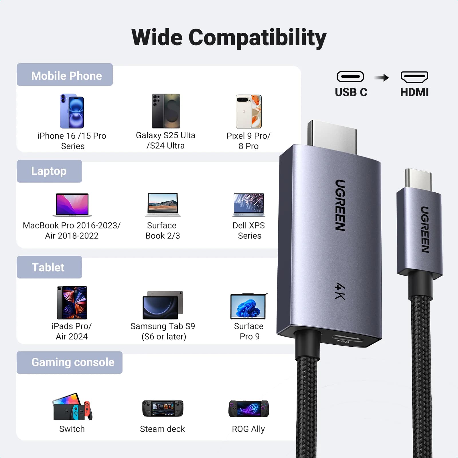 USB-C to HDMI ケーブル, 4K@60Hz, 100W PD, 2m
