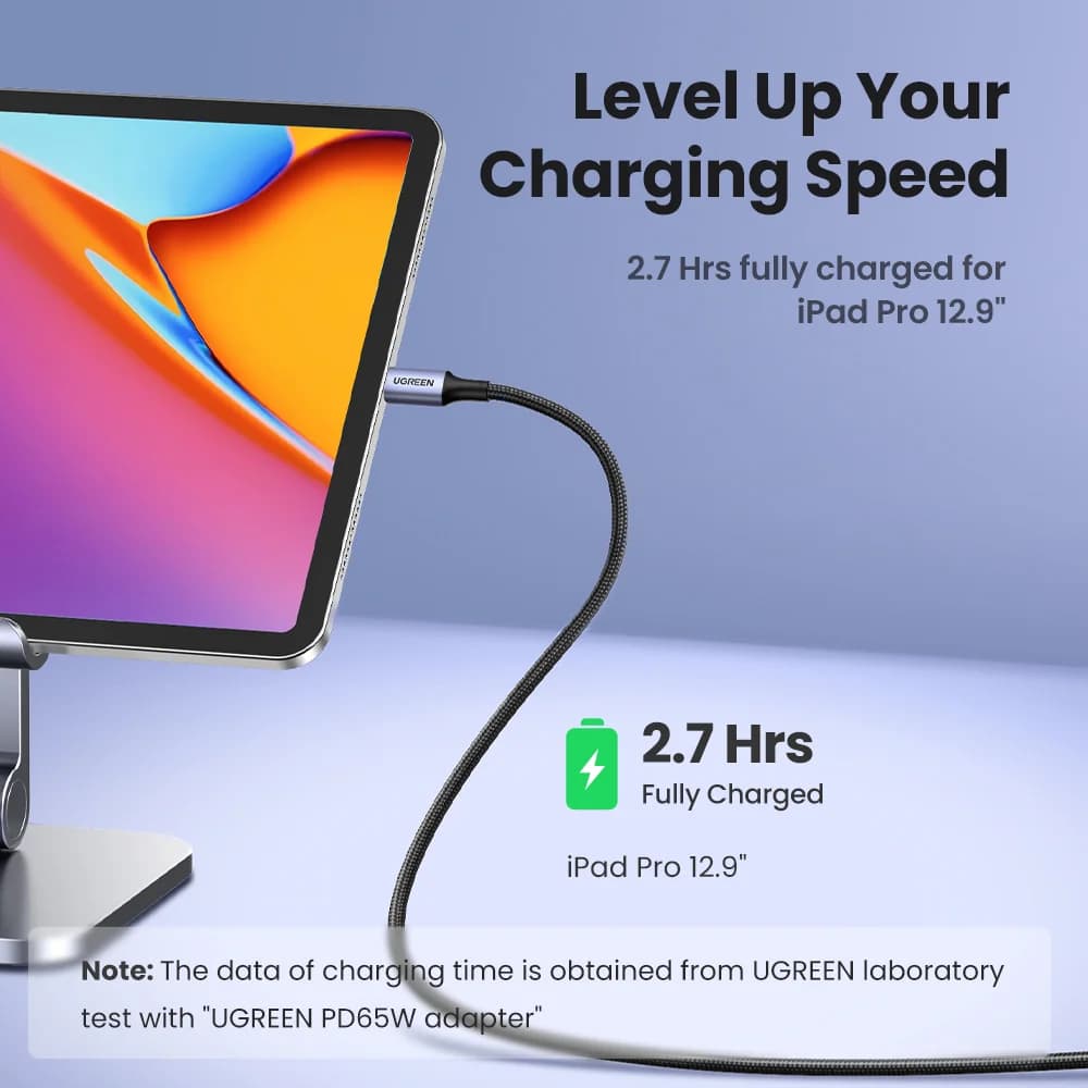 USB-C to USB-C ケーブル, 100W PD, 5A
