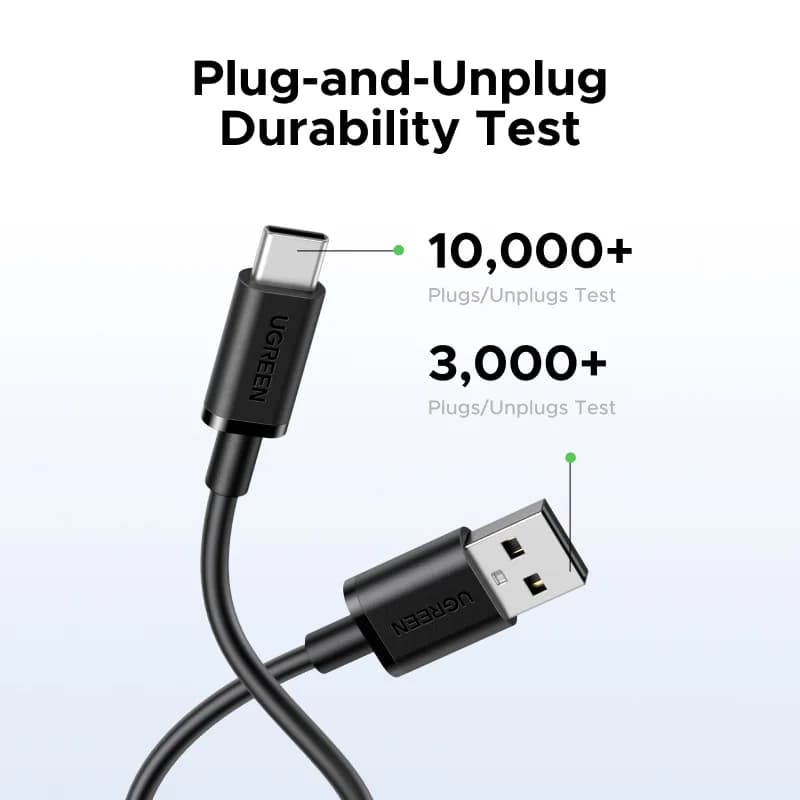 USB-A to USB-C ケーブル、3A、0.25-3m
