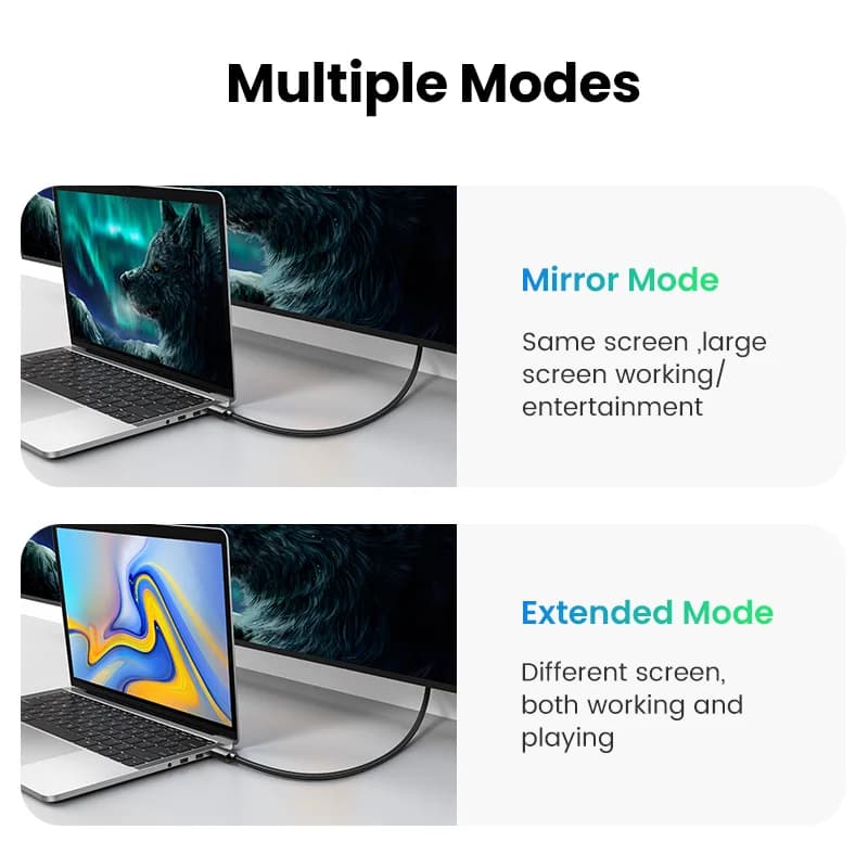 ハイスピード HDMI 2.0ケーブル 4K 60Hz対応