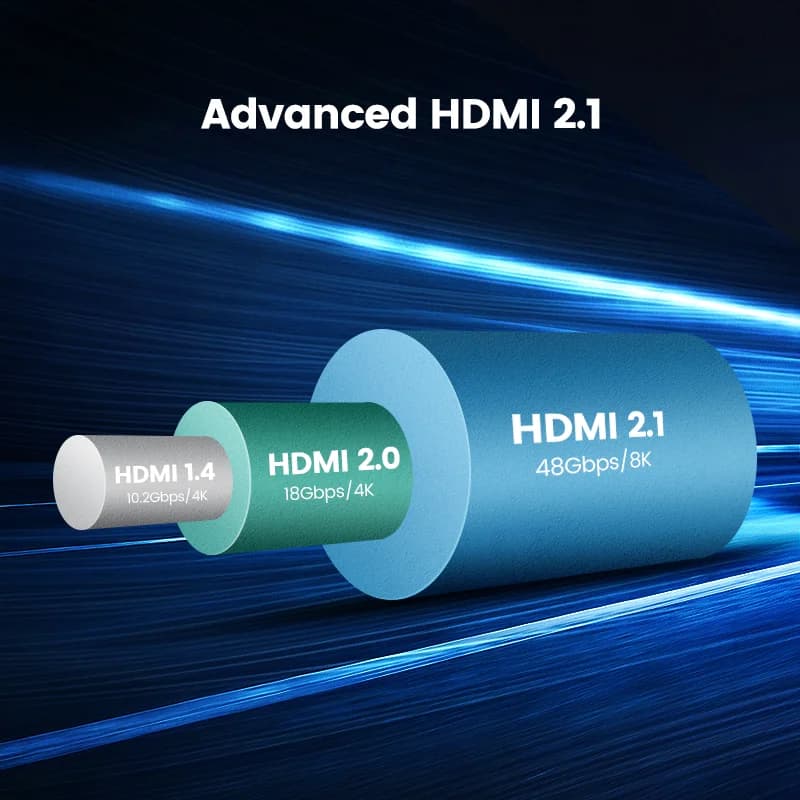 8K HDMIケーブル, 48Gbps ハイスピード