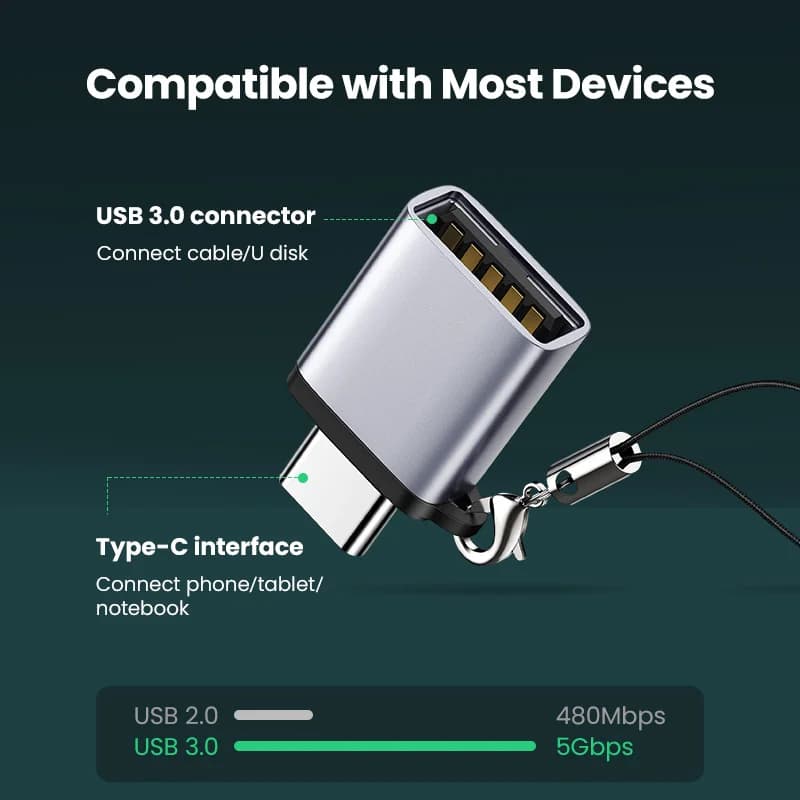 USB-C to USB 3.0 アダプター、Thunderbolt 3 OTG対応